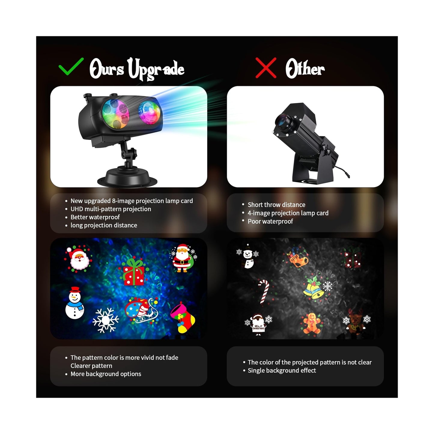 Christmas Halloween Projector Lights, COOLWUFAN Upgrade Waterproof Outdoor In...