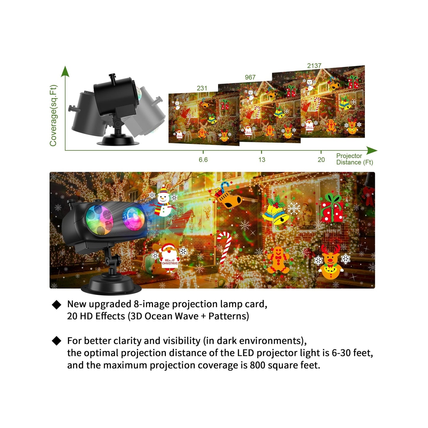 Christmas Halloween Projector Lights, COOLWUFAN Upgrade Waterproof Outdoor In...