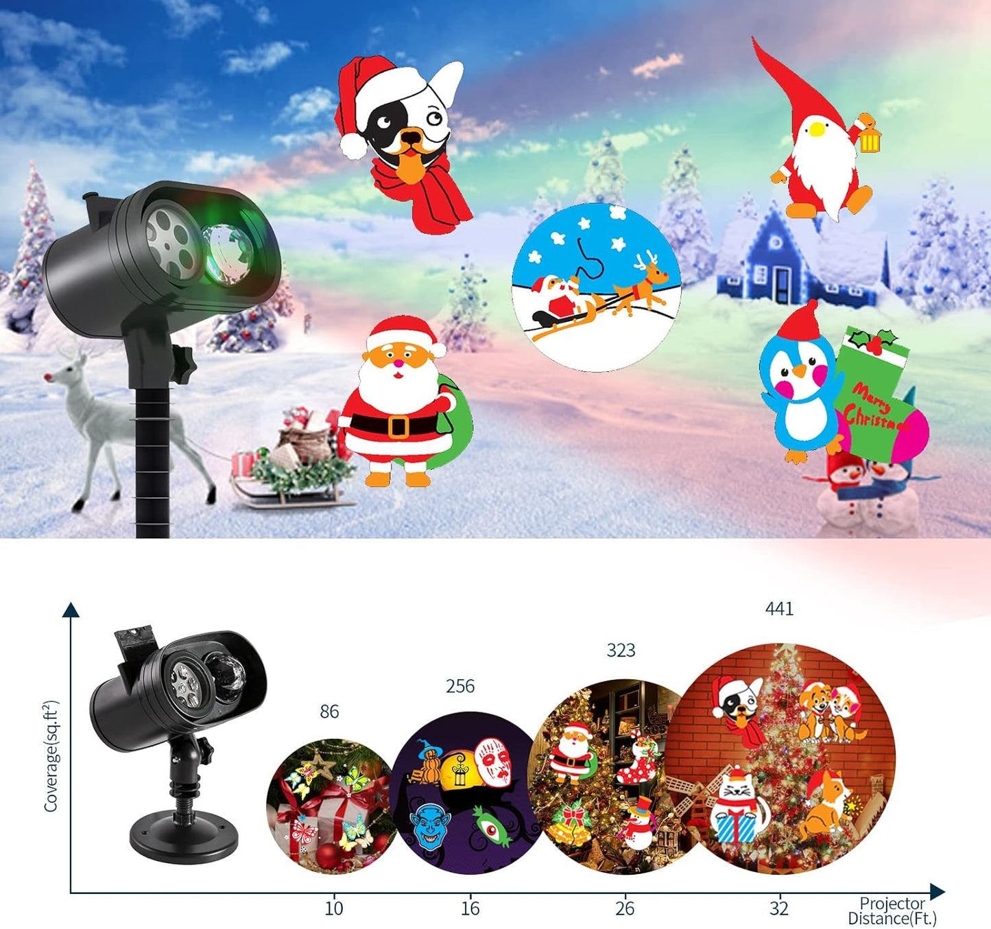 Christmas Holiday Projector Lights - Indoor Outdoor 2In1 Ocean Wonderland Xmas Nativity Thanksgiving Theme - 3D 18HD Slides outside Projection Reflectors