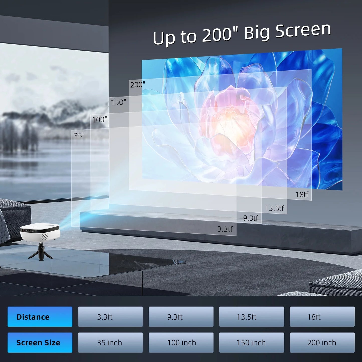 (3 Pack) 1080P Mini Projector,Keystone Correction,Up to Support 240'' Screen,With Stand