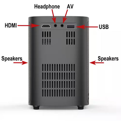 Atmosfx Spooky Halloween Hollusion Digital Decoration USB Kit(Hsc400 Projector plus 5.5 In.X 9 In. Gray Screen plus USB)