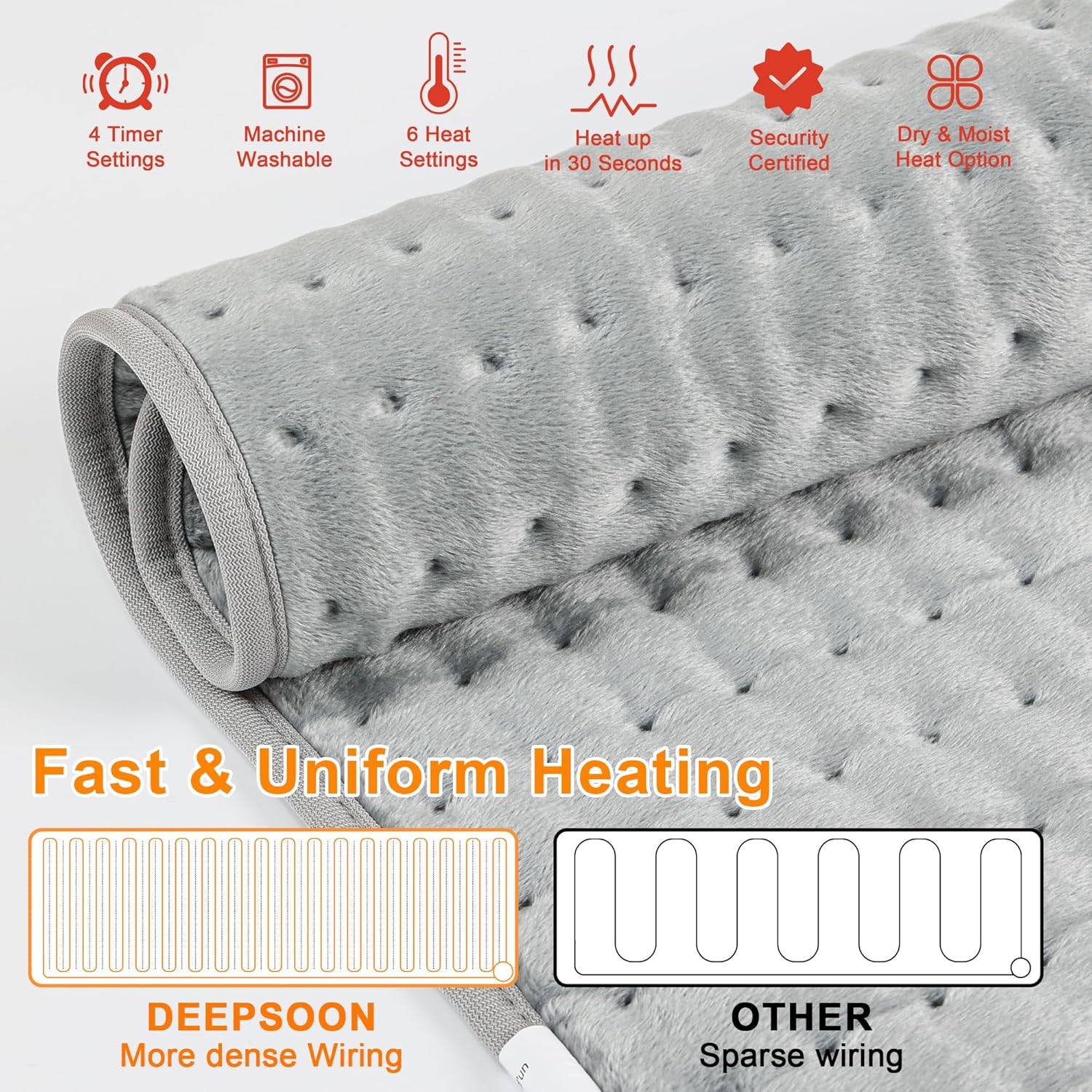 Heating Pad,Electric Heating Pads for Back,Neck,Abdomen,Moist Heating Pad for Shoulder,Knee,Arms,Legs,Dry/Moist Heat & Auto Shut Off,Birthday Gifts for Men and Women(Light Gray, 24''×12'')