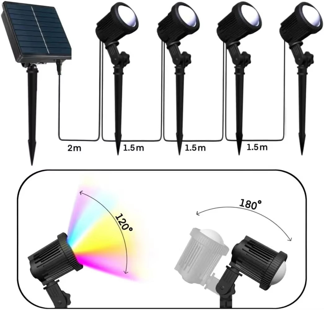 RGB Solar Spot Lights Outdoor Color Changing Landscape Lighting IP65 Waterproof APP and Remote Control Spotlights Garden Pathway